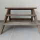 Stool
