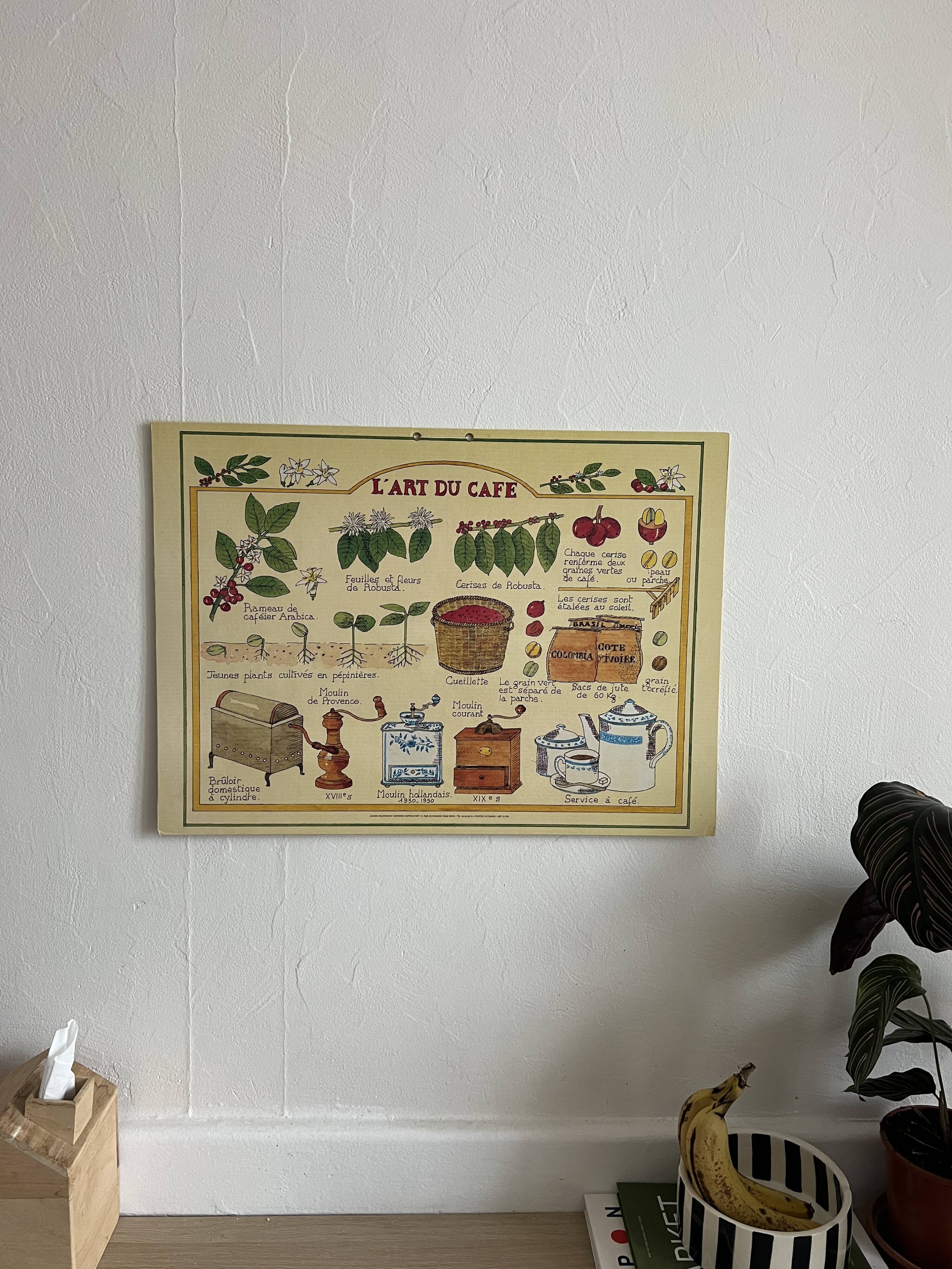 Vintage illustrated cardboard poster