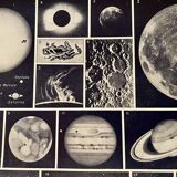 Photographic plate on astronomy - 1930