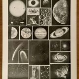 Photographic plate on astronomy - 1930
