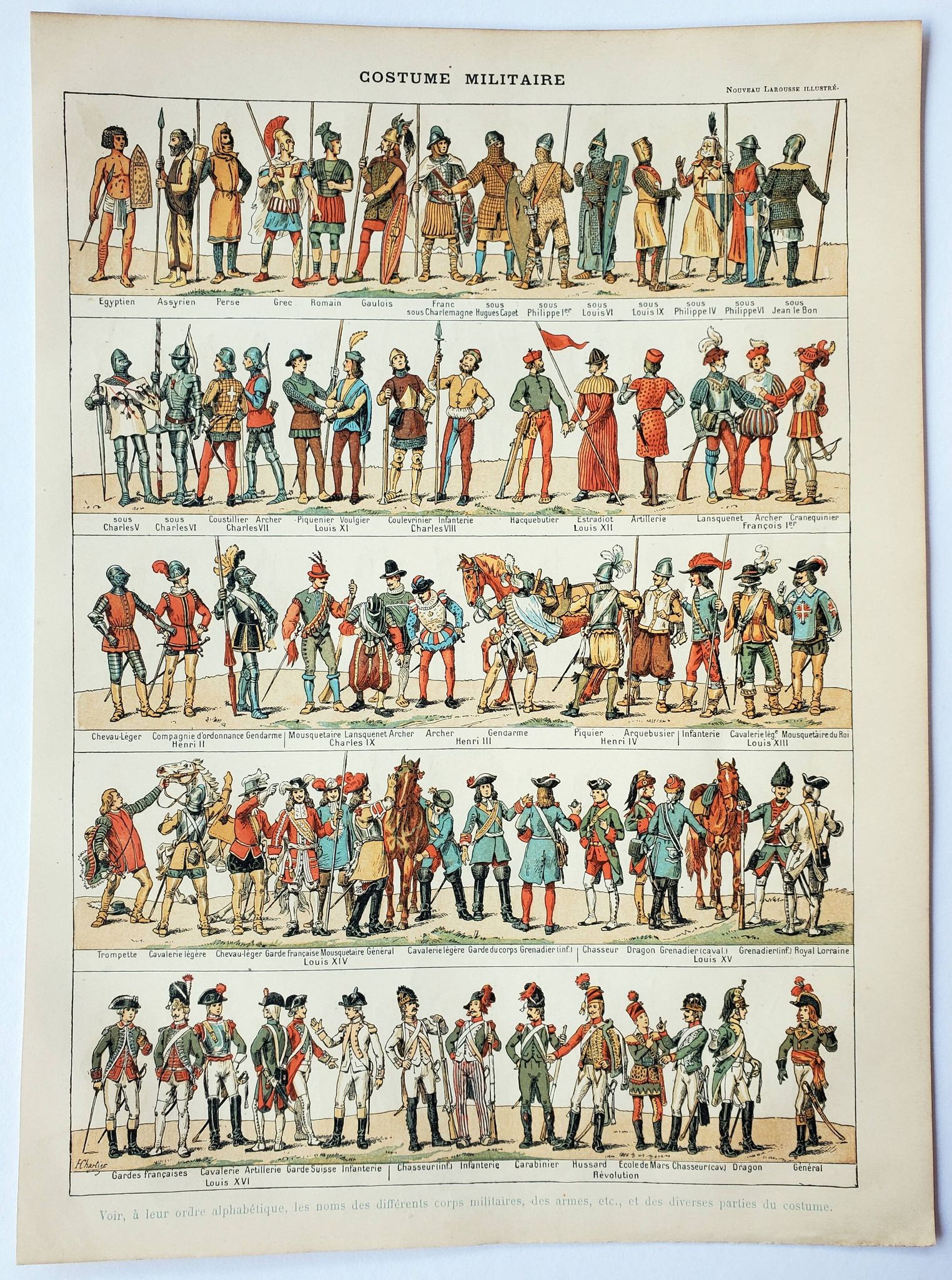 Old engraving 1898, Historical military costumes • Original and vintage lithograph