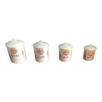 Kitchen pots