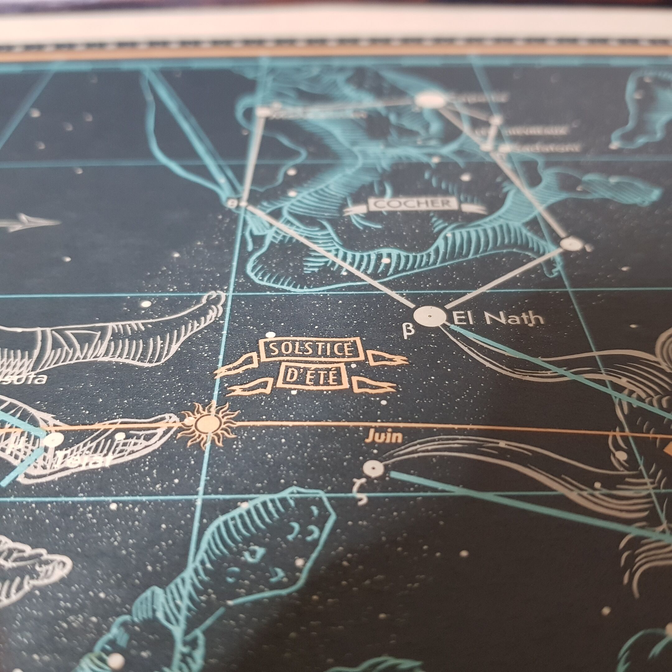 Map of the ancient sky edition of the 1972 IGN depicting the starry celestial sphere