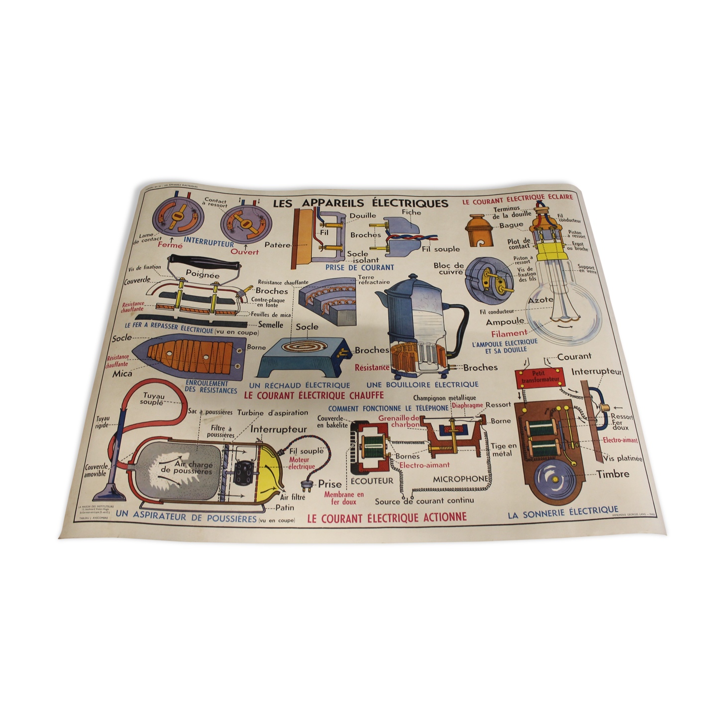 School poster of electrical appliances