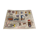 School poster of electrical appliances