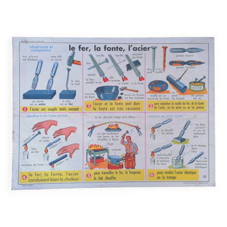 Ancienne affiche rossignol scolaire fer fonte acier aluminium cuivre plomb