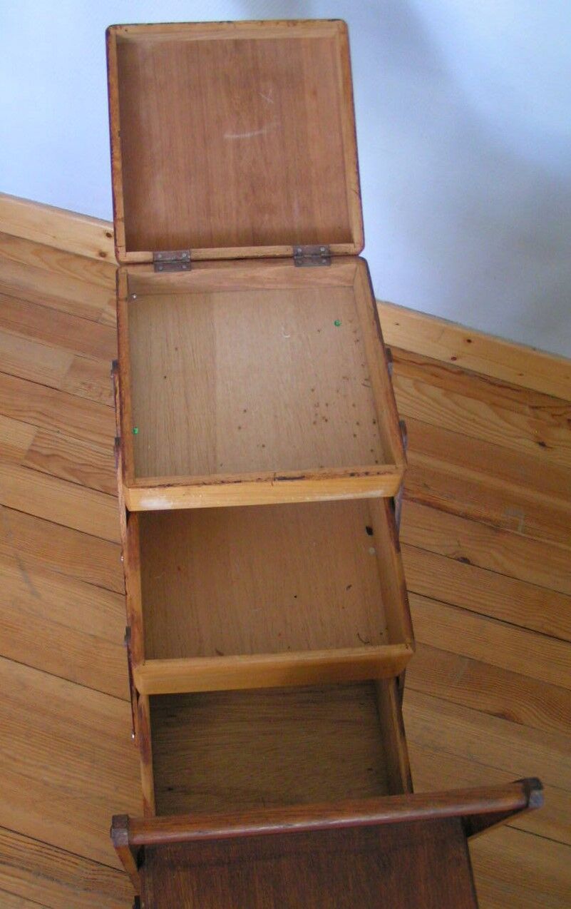 Worker sewing box feet compass