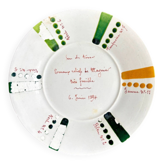 Polychrome Lunéville dessert plate, 1894