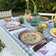 Exceptional set of 15 large mismatched plates.