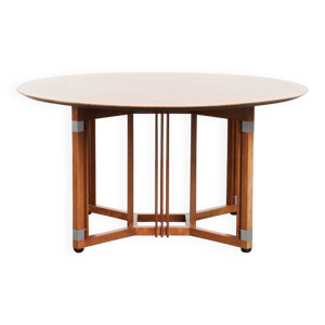 table à manger ronde - personnes