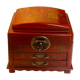 Chinese trunk
