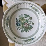 Manderley plates