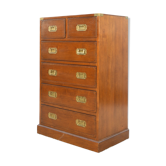 Commode en style bateau