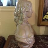 Plaster bust
