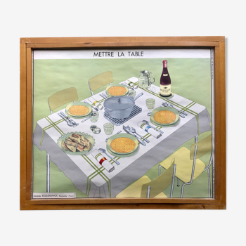 Educational posters science tables Rossignol home works and kitchen