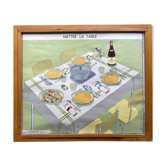 Educational posters science tables Rossignol home works and kitchen