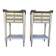 Pair of Louis XVI style bedside tables painted white.