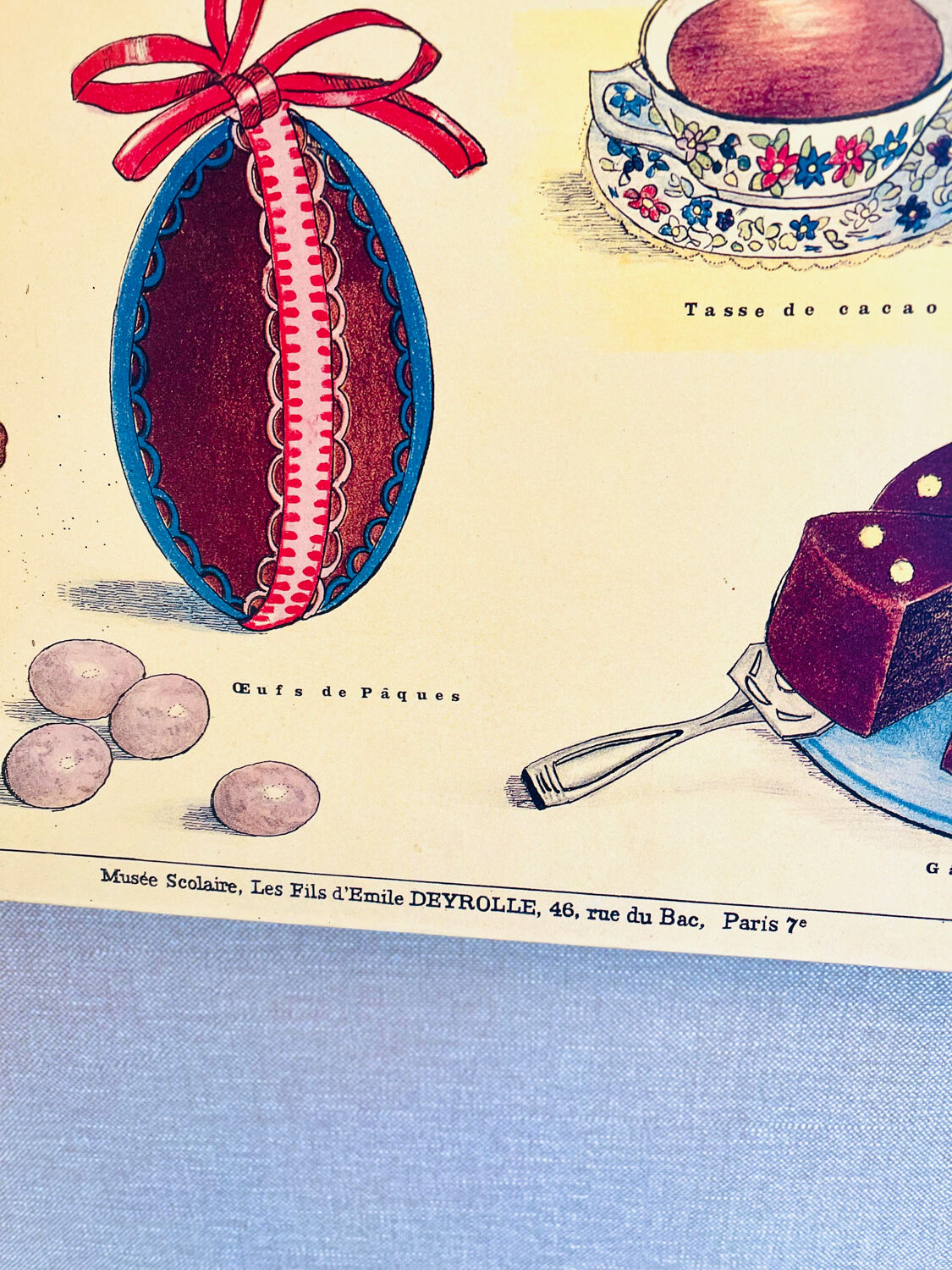 Vintage school poster cocoa – Émile Deyrolle Paris 1970s