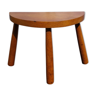 Milking tripod stool