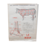 Affiche "le bœuf"