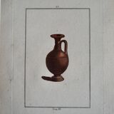 Triptyque de gravures poterie antique anciennes