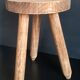 Ancient tripod stool
