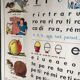 Reading poster