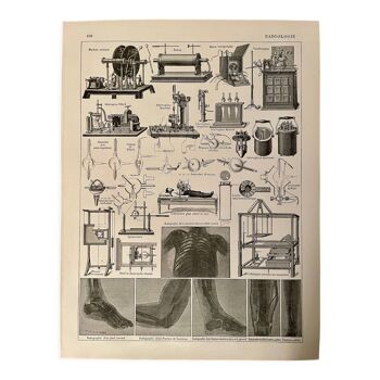 Lithographie sur la radiologie  1910