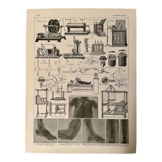 Lithograph on radiology  1910