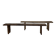 Pair of rustic benches, early 1900s