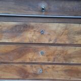 Louis Philippe Commodity