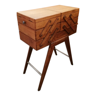 Worker sewing box feet compass