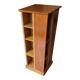 CD/DVD column