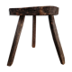 19th milking tabouret