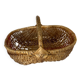 Commission basket