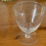 Eight glasses of water