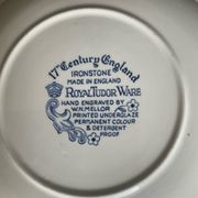 Série de 4 assiettes creuses Royal Tudor Ware England