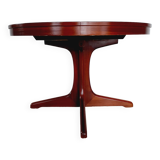 Baumann table