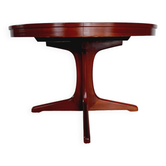 Baumann table