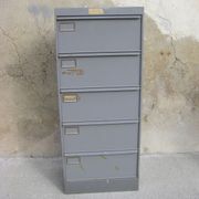 Industrial furniture