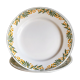 Assiettes 1930