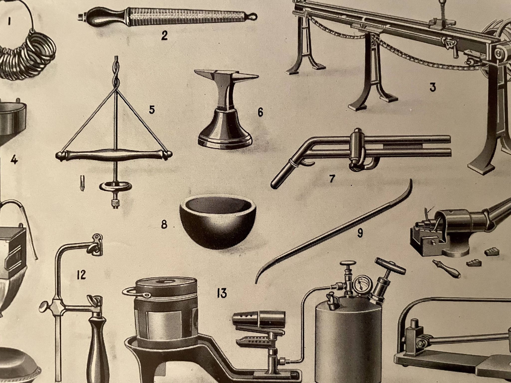 Planche photographique sur les bijoux et la bijouterie - 1940