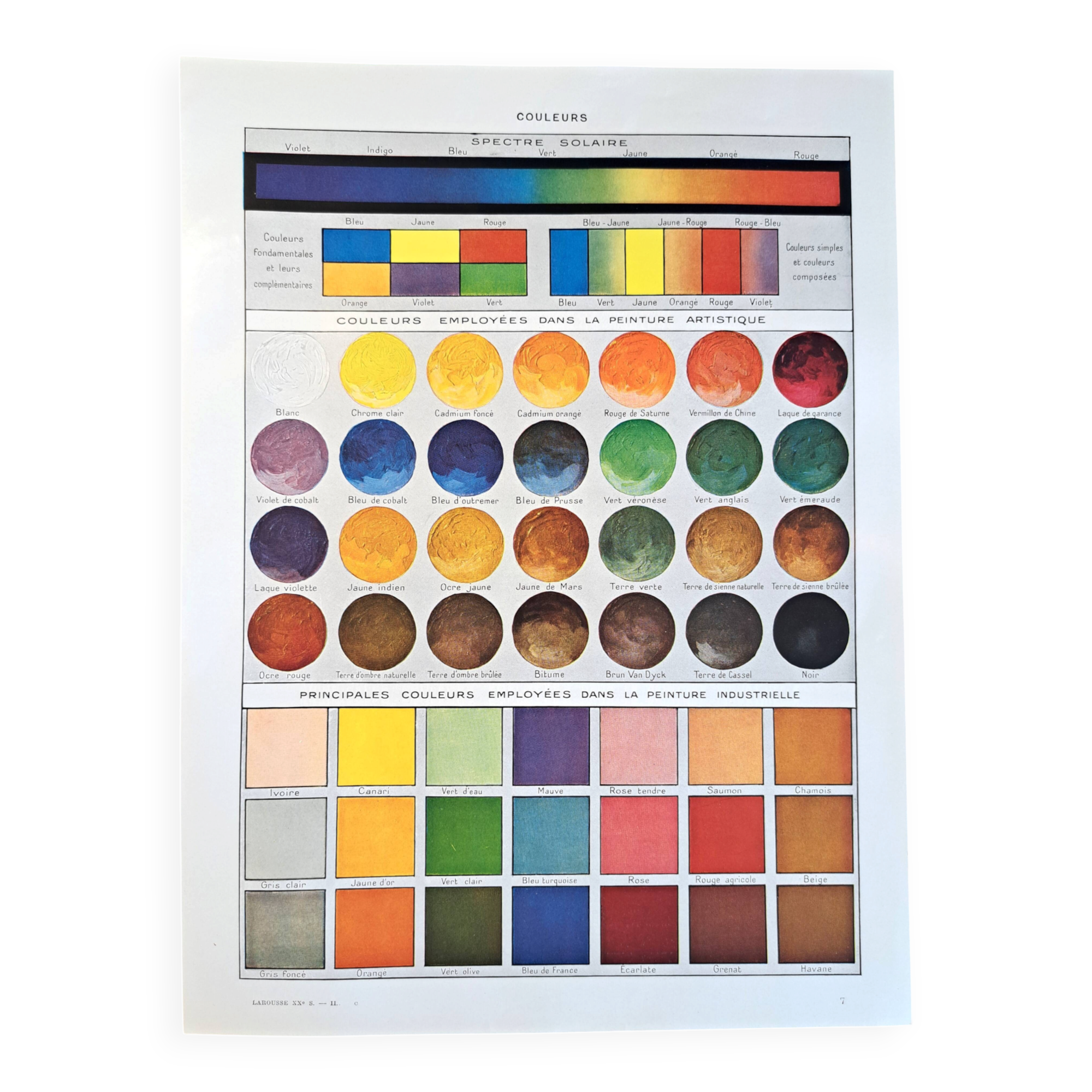 Old board "Colours" – Larousse – 1930 – 24 × 31 cm