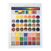Ancienne planche « Couleurs » – Larousse – 1930