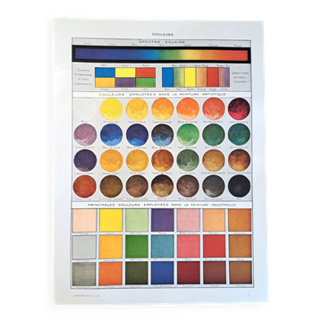 Old board "Colours" – Larousse – 1930 – 24 × 31 cm