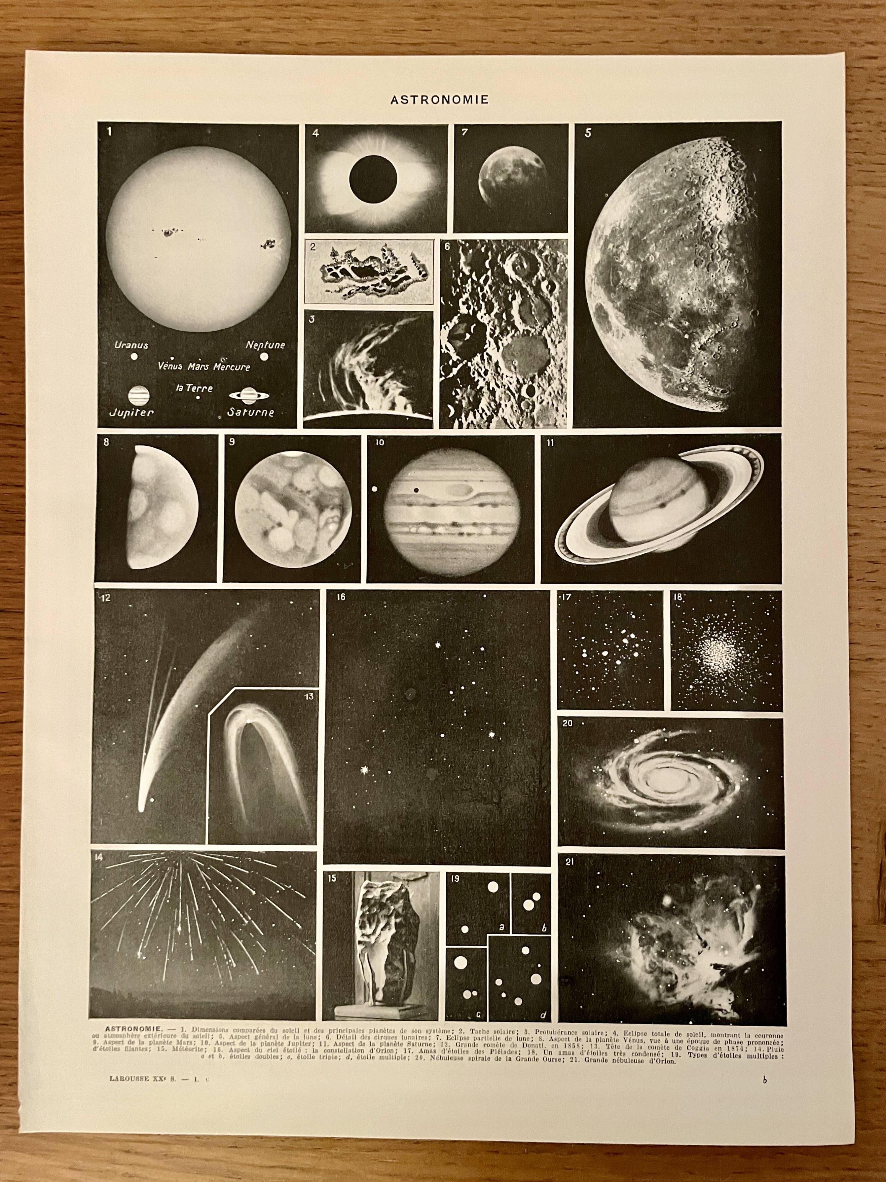 Photographic plate on astronomy - 1930