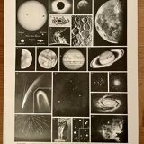 Photographic plate on astronomy - 1930