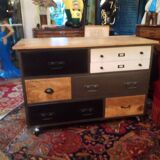 Store counter