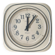 Vintage clock