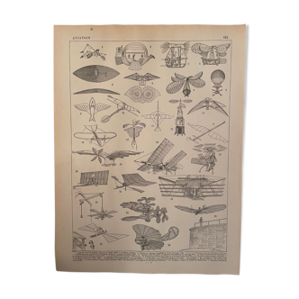 Lithographie aviation du Nouveau Larousse Illustré 1897